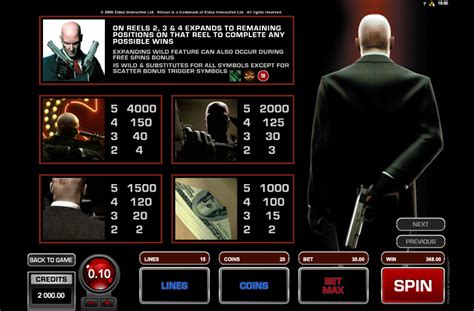 Hitman Online Slot Review .